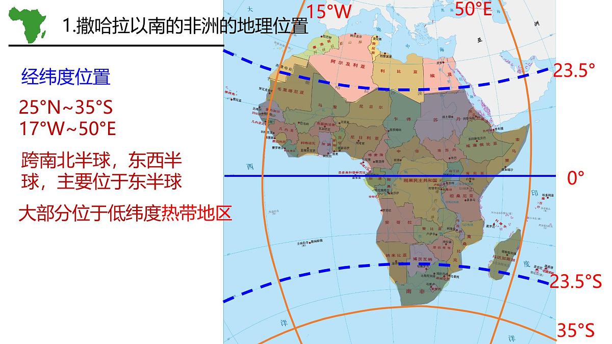 2026届高考一轮复习课件区域地理之世界地理第十三讲：非洲（第三课时）  课件（全国通用）第4页
