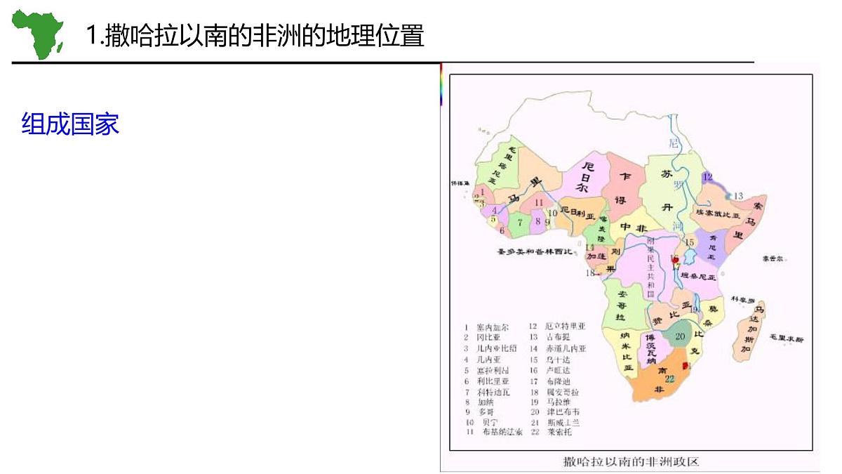 2026届高考一轮复习课件区域地理之世界地理第十三讲：非洲（第三课时）  课件（全国通用）第6页