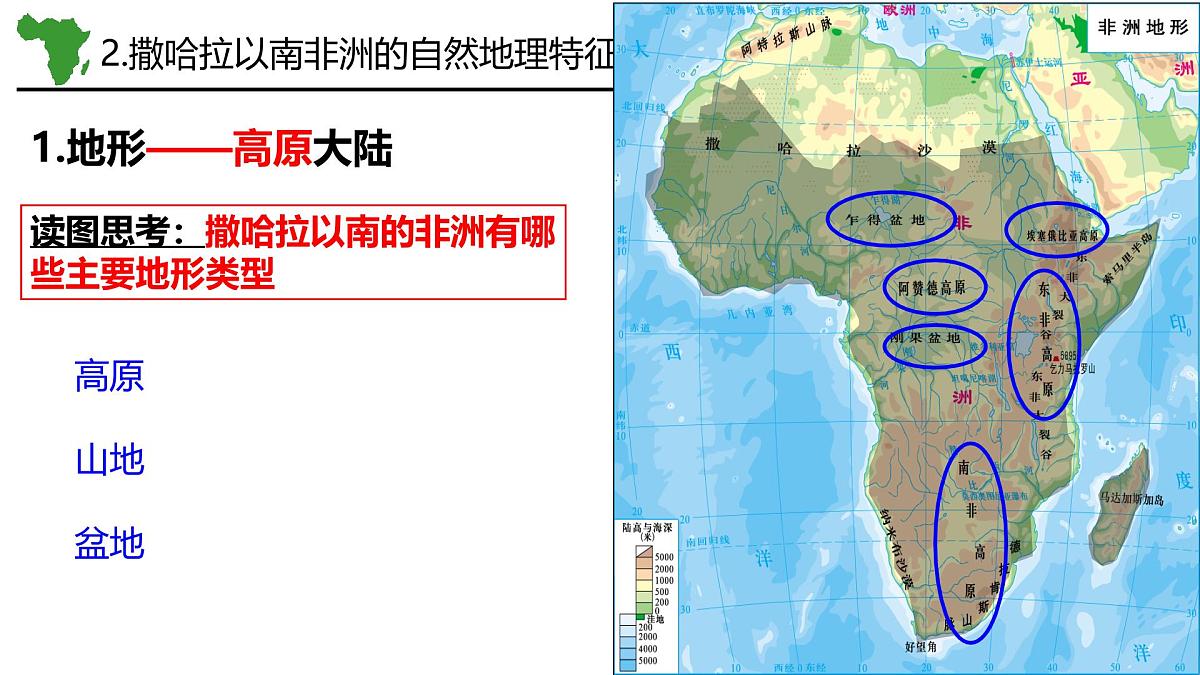2026届高考一轮复习课件区域地理之世界地理第十三讲：非洲（第三课时）  课件（全国通用）第7页