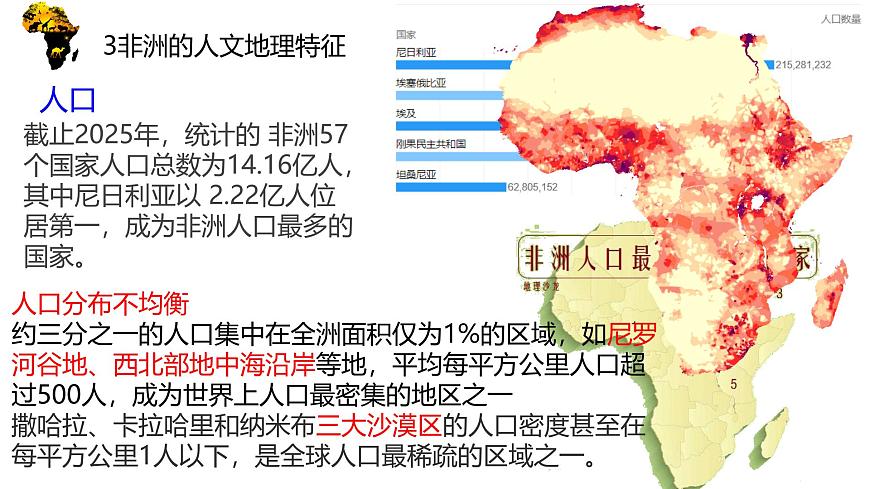 2026届高考一轮复习课件区域地理之世界地理第十三讲：非洲（第二课时）  课件（全国通用）第4页