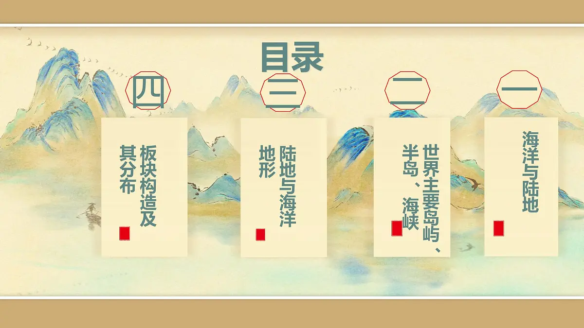 2026届高考一轮复习区域地理之世界地理第四讲：世界的陆地与海洋 课件（全国通用）第3页