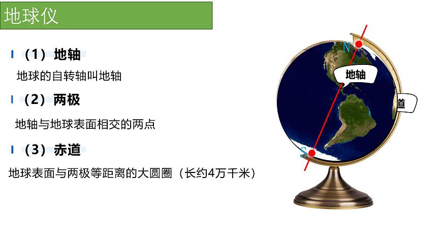 2026届高三地理一轮复习课件 第一讲 地球与地球仪  课件（全国通用）第7页