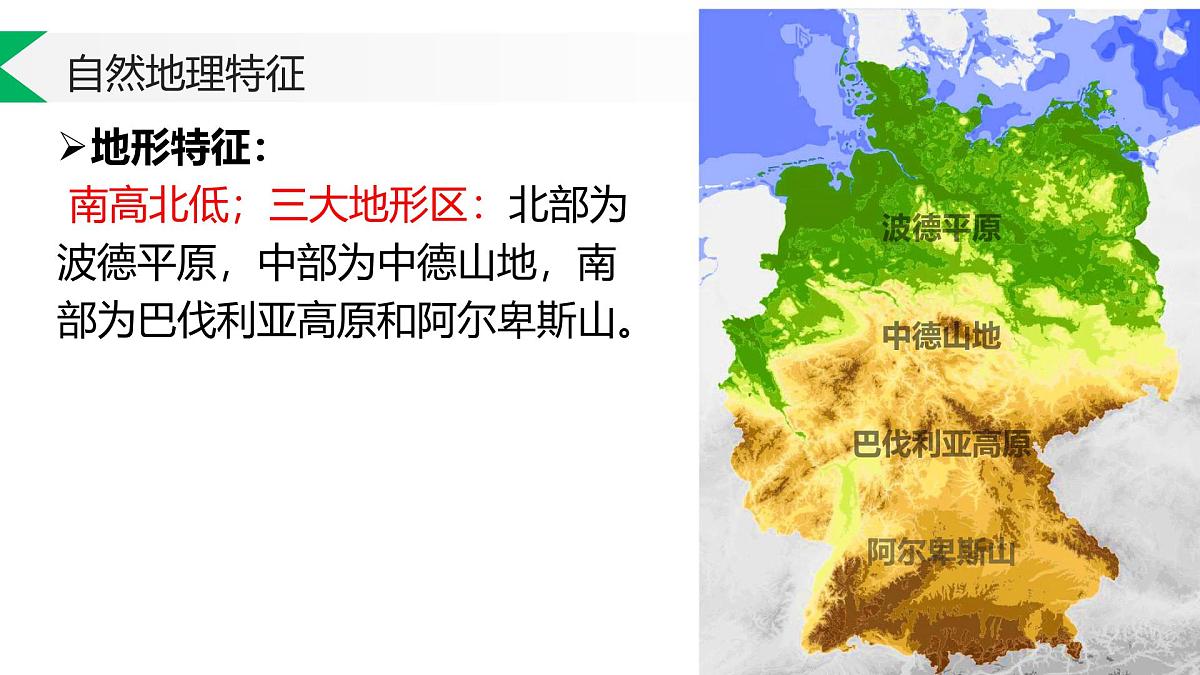 2026届高考一轮复习课件区域地理之世界地理第十四讲：欧洲西部与德国区（第二课时）  课件（全国通用）第6页