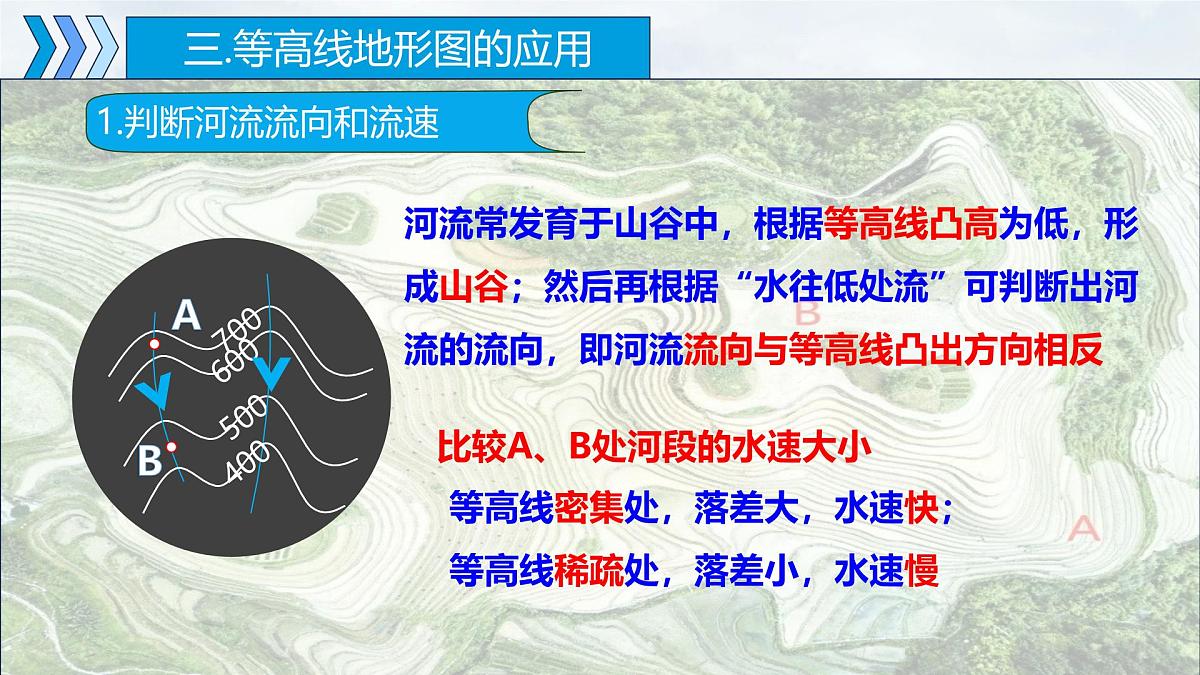 2026届地理高考复习区域地理一轮复习课件 之世界地理第三讲 等高线地形图（第二课时）第4页