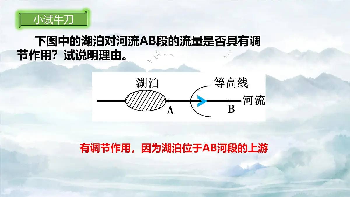 2026届地理高考复习区域地理一轮复习课件 之世界地理第三讲 等高线地形图（第二课时）第5页