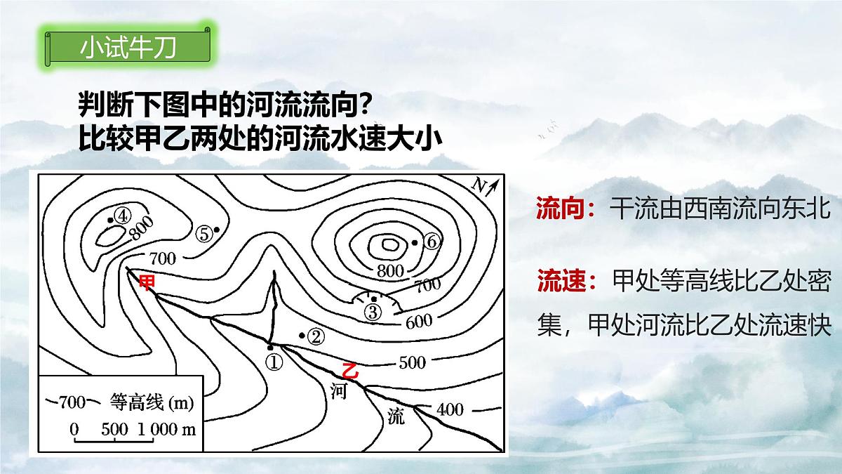 2026届地理高考复习区域地理一轮复习课件 之世界地理第三讲 等高线地形图（第二课时）第6页