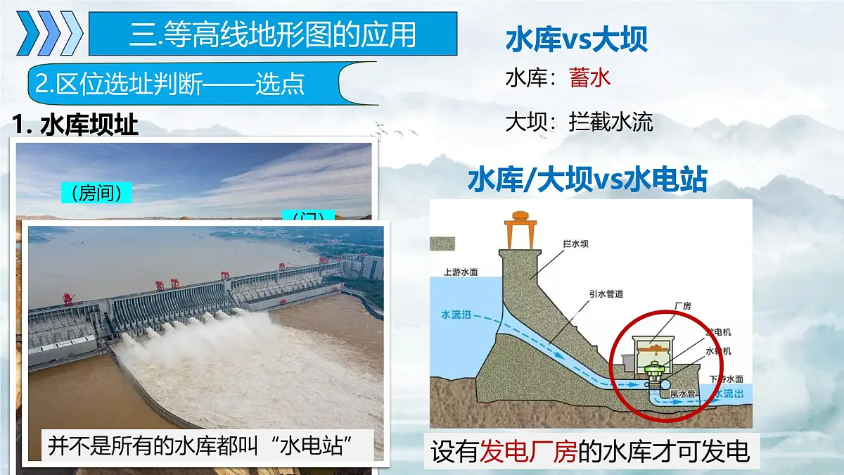 2026届地理高考复习区域地理一轮复习课件 之世界地理第三讲 等高线地形图（第二课时）第8页