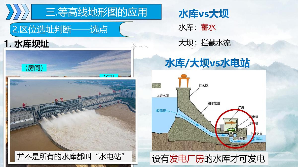 2026届地理高考复习区域地理一轮复习课件 之世界地理第三讲 等高线地形图（第二课时）第8页