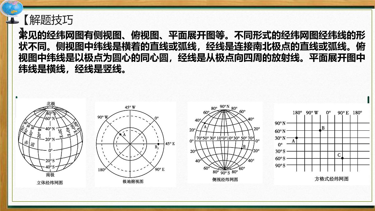 2025届高考地理一轮复习课件 微专题2 经纬网的判读（新高考通用）第3页