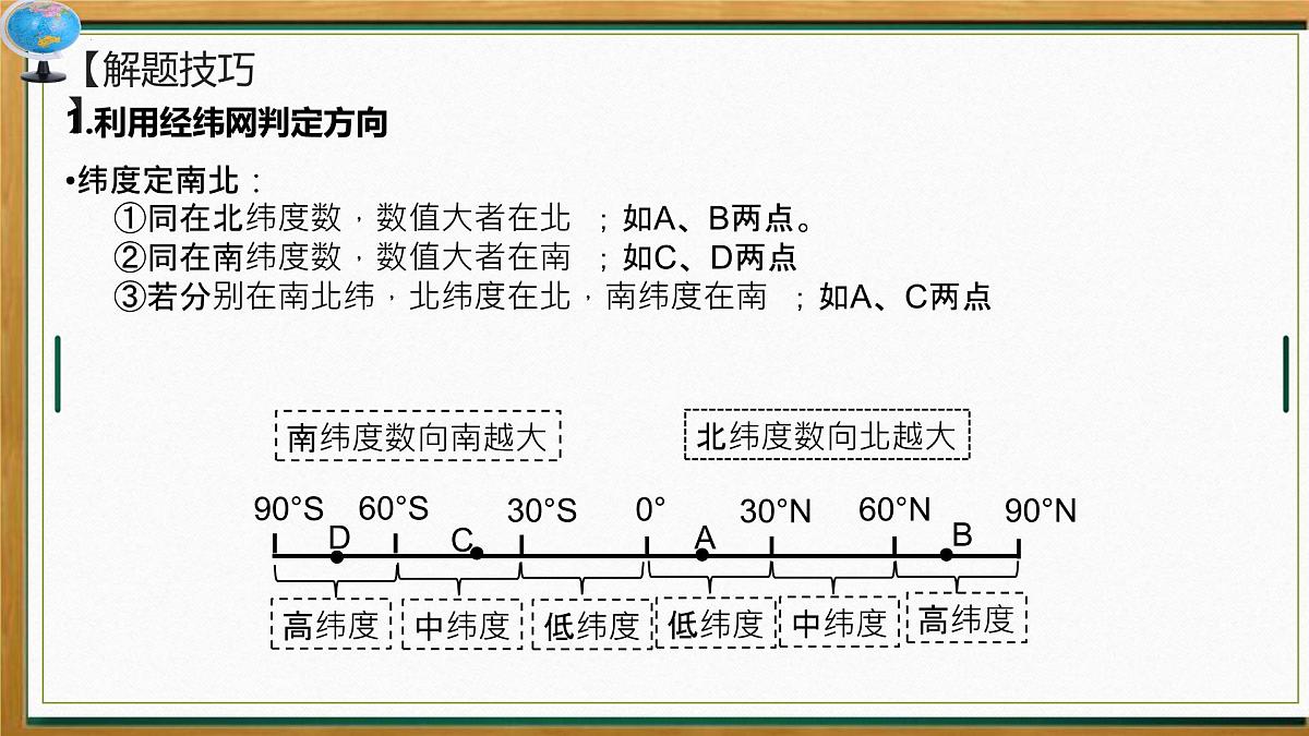 2026届地理高考高三复习课件 微专题3 经纬网的应用  课件（全国通用）第3页