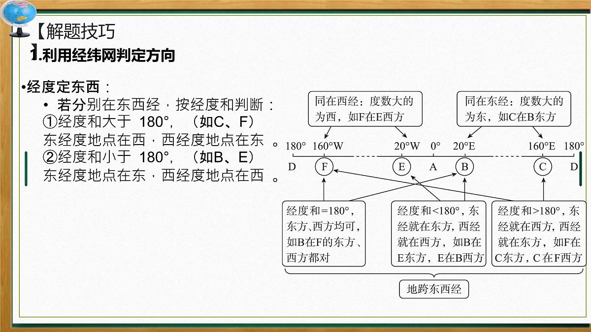 2026届地理高考高三复习课件 微专题3 经纬网的应用  课件（全国通用）第7页