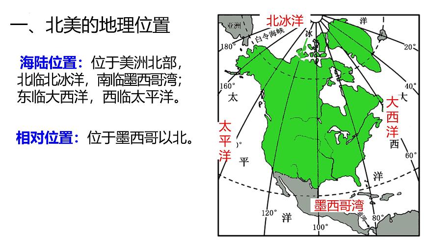 2026届高考一轮复习课件区域地理之世界地理第十五讲：北美与美国（第1课时）课件（全国通用）第6页