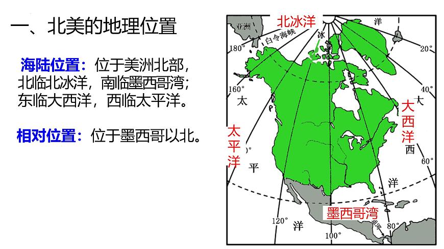 2026届高考一轮复习课件区域地理之世界地理第十五讲：北美与美国（第1课时）课件（全国通用）第7页