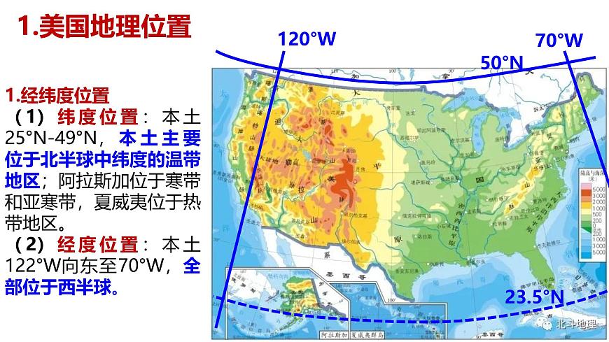 2026届高考一轮复习课件区域地理之世界地理第十五讲：北美与美国（第2课时）课件（全国通用）第8页