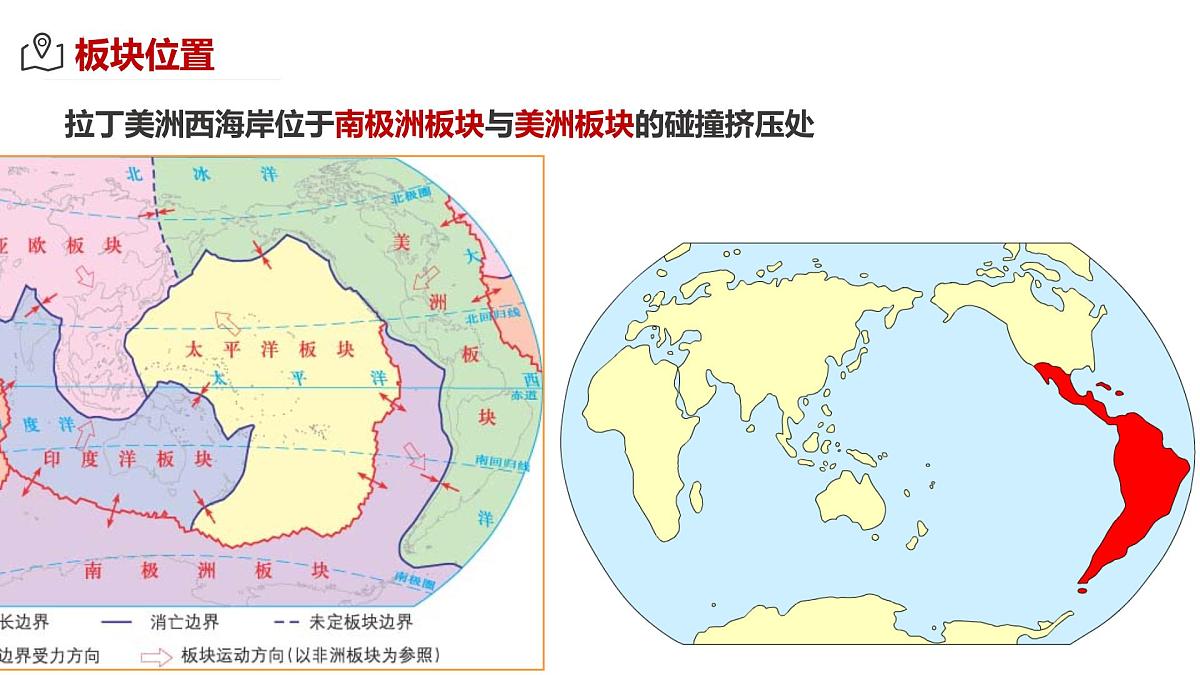 2026届高考一轮复习课件区域地理之世界地理第十六讲：拉丁美洲与巴西（第1课时）课件（全国通用）第8页