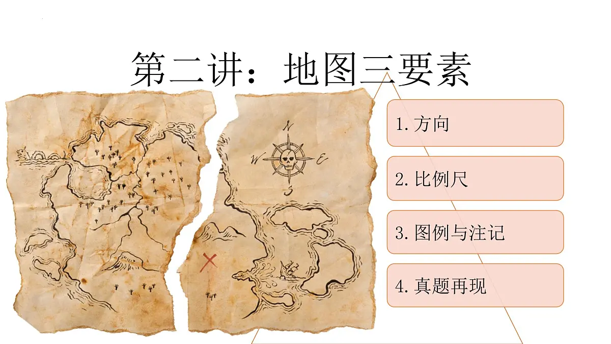 2026届高考地理一轮复习课件 第二讲：地图三要素（新高考通用）第1页