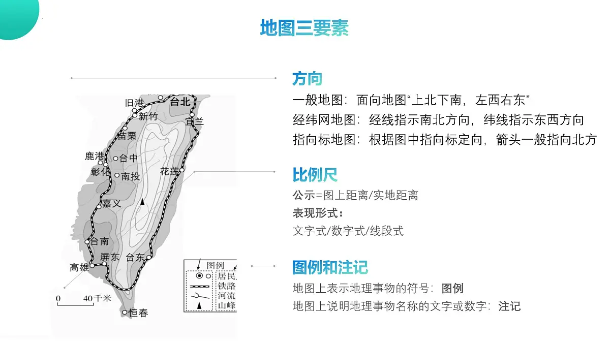 2026届高考地理一轮复习课件 第二讲：地图三要素（新高考通用）第4页