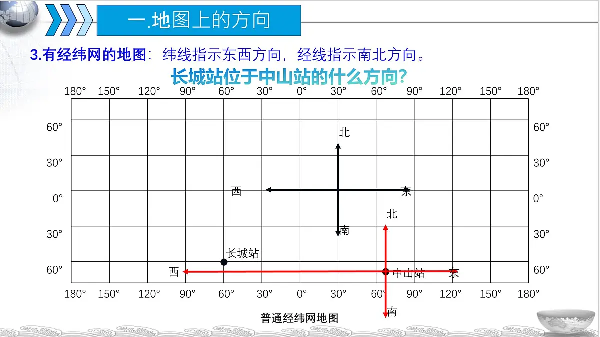 2026届高考地理一轮复习课件 第二讲：地图三要素（新高考通用）第7页