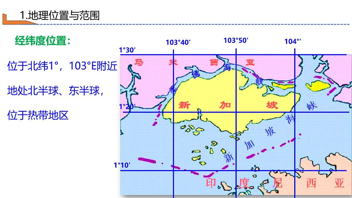 2026届高考一轮复习课件区域地理之世界地理第九讲：东南亚与新加坡（第二课时）课件（全国通用）第4页