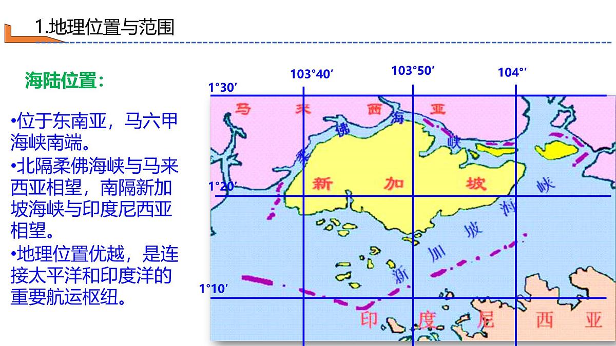 2026届高考一轮复习课件区域地理之世界地理第九讲：东南亚与新加坡（第二课时）课件（全国通用）第5页