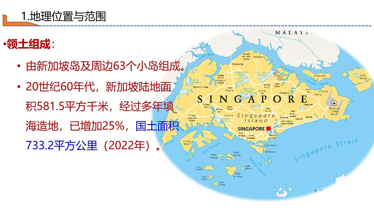 2026届高考一轮复习课件区域地理之世界地理第九讲：东南亚与新加坡（第二课时）课件（全国通用）第6页
