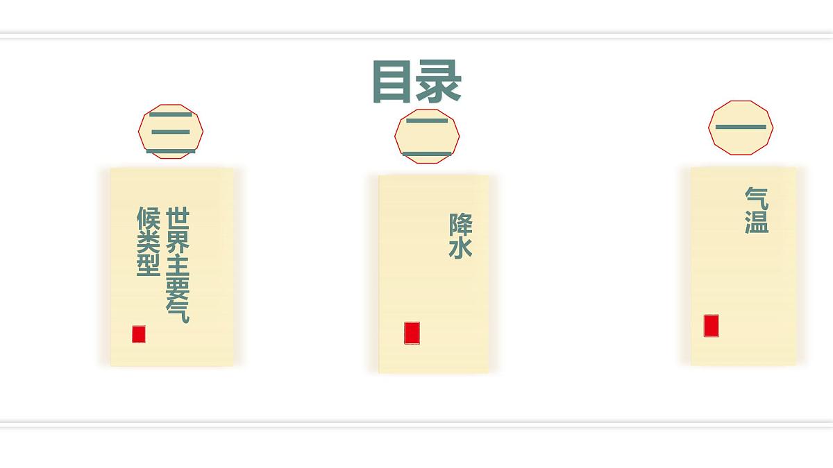 2026届高考一轮复习课件区域地理之世界地理第五讲：世界的气候（第一课时）课件（全国通用）第3页
