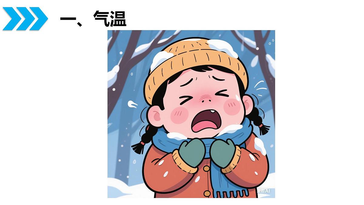 2026届高考一轮复习课件区域地理之世界地理第五讲：世界的气候（第一课时）课件（全国通用）第4页