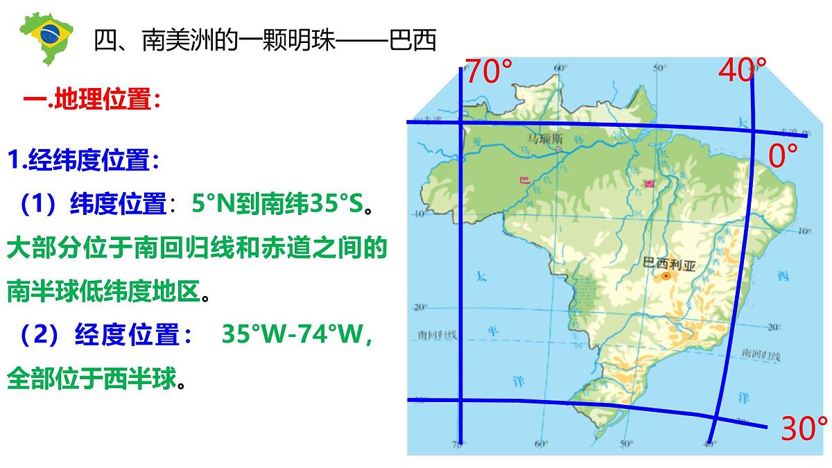 2026届高考一轮复习课件区域地理之世界地理第十六讲：拉丁美洲与巴西（第2课时）课件（全国通用）第4页