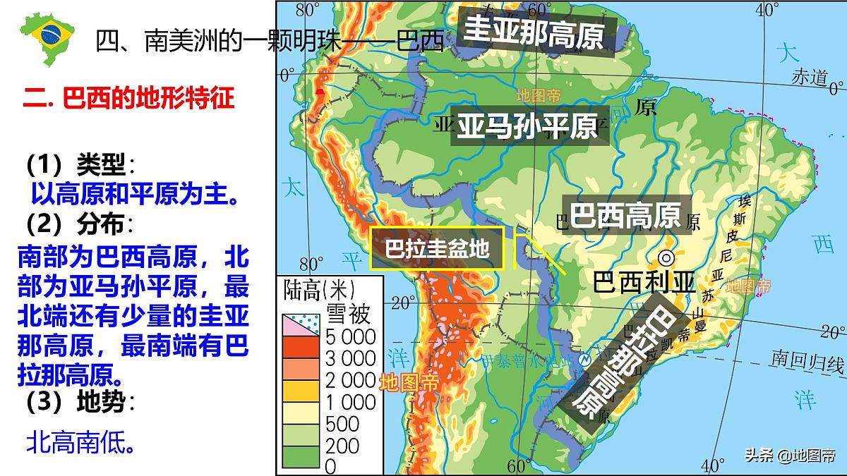 2026届高考一轮复习课件区域地理之世界地理第十六讲：拉丁美洲与巴西（第2课时）课件（全国通用）第6页