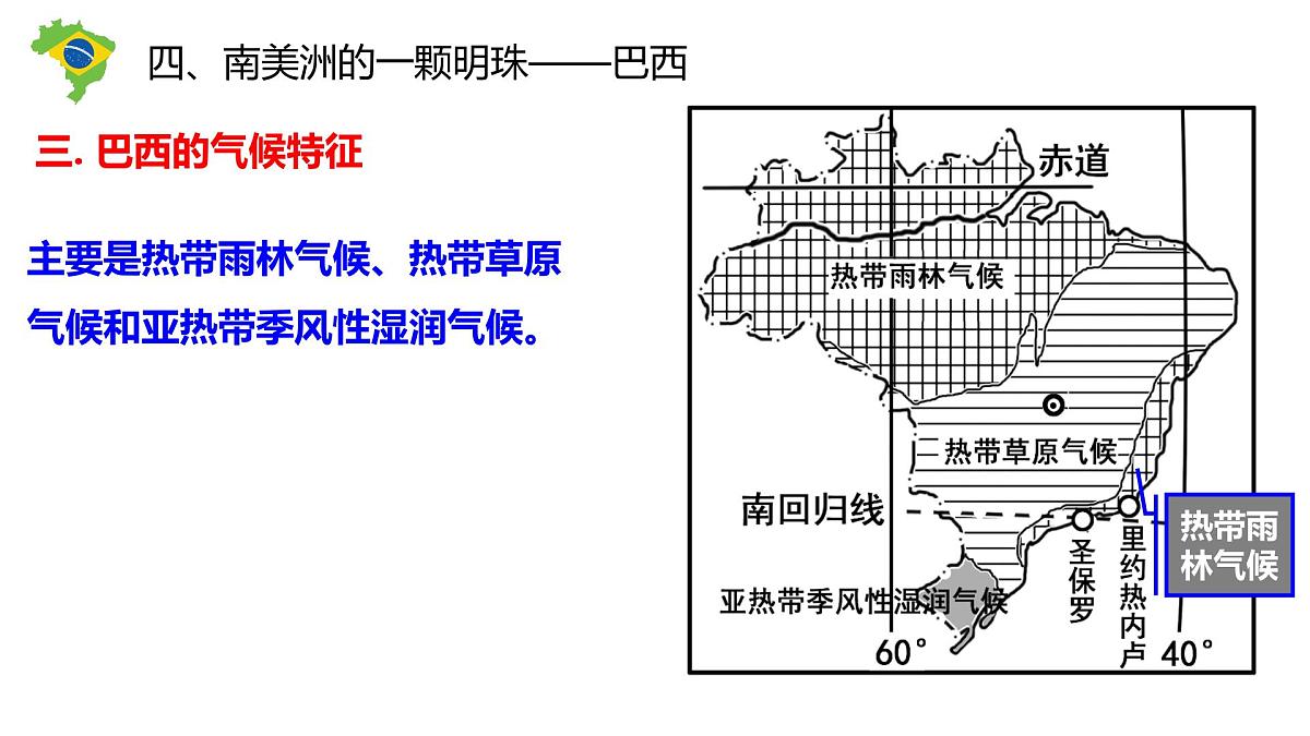 2026届高考一轮复习课件区域地理之世界地理第十六讲：拉丁美洲与巴西（第2课时）课件（全国通用）第7页