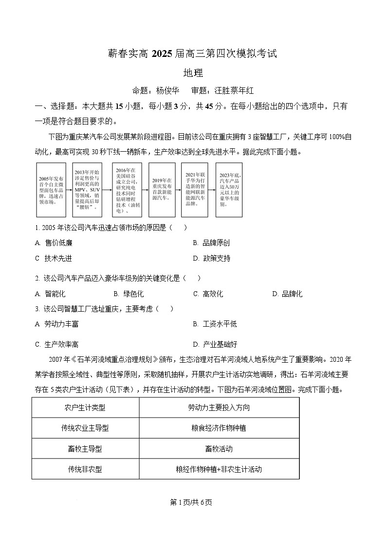2025届湖北省黄冈市蕲春县实验高级中学高考模拟预测地理试题（原卷版）第1页