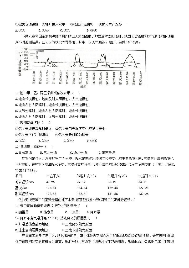 湖南省“一起考”部分学校大联考2025届高三下学期模拟（三）地理试卷（Word版附解析）第3页