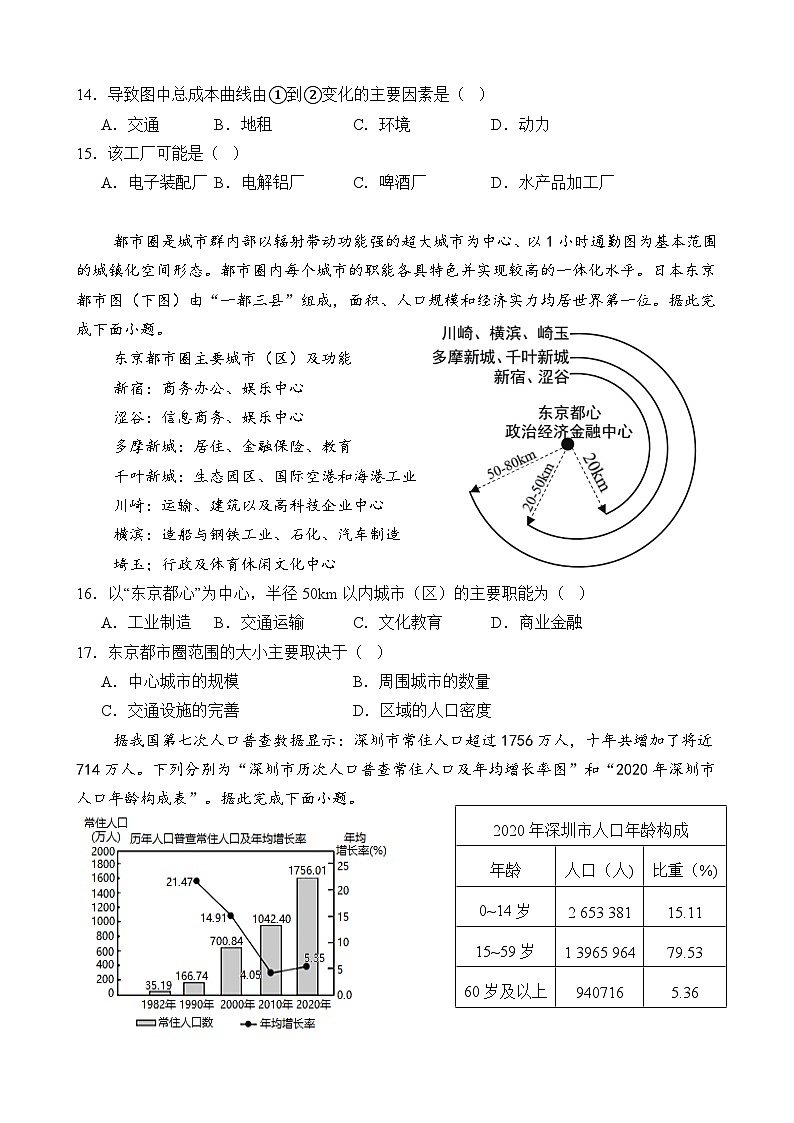 四川省南充市嘉陵一中2024-2025学年高一下学期5月月考地理试题（Word版附答案）第3页