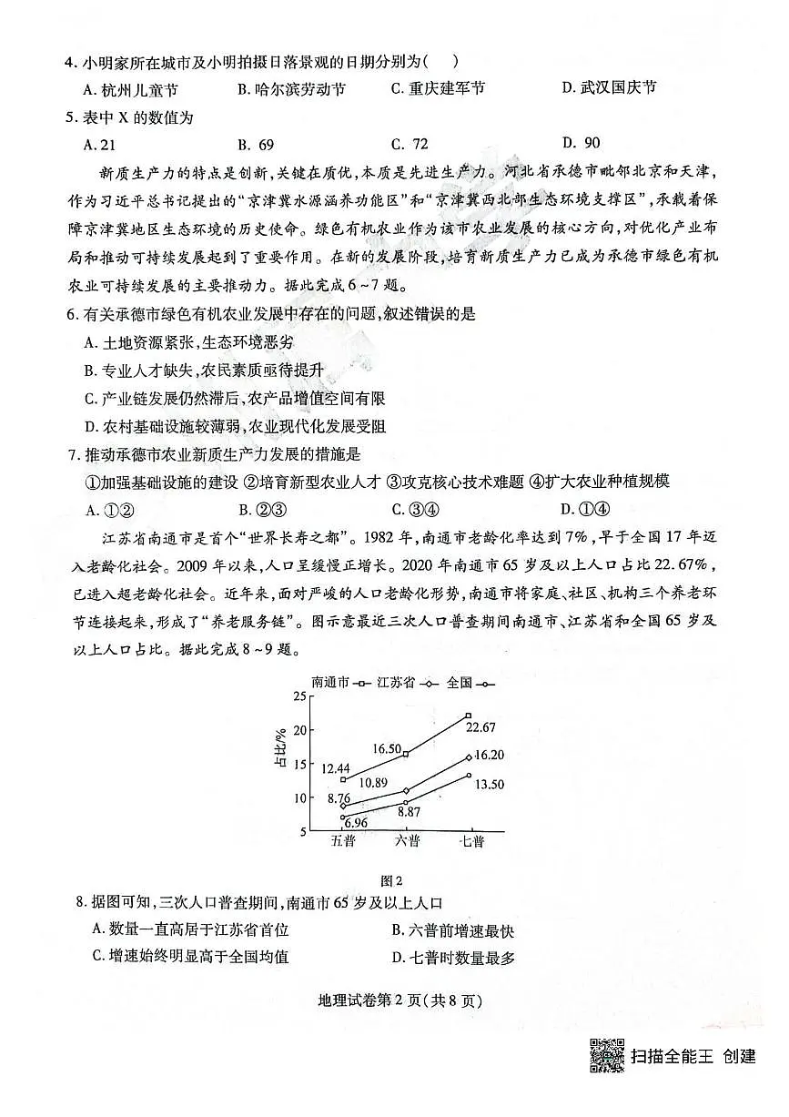 黑龙江省哈尔滨师范大学附属中学2024-2025学年高三下学期5月第四次模拟考试地理试题（含答案）第2页