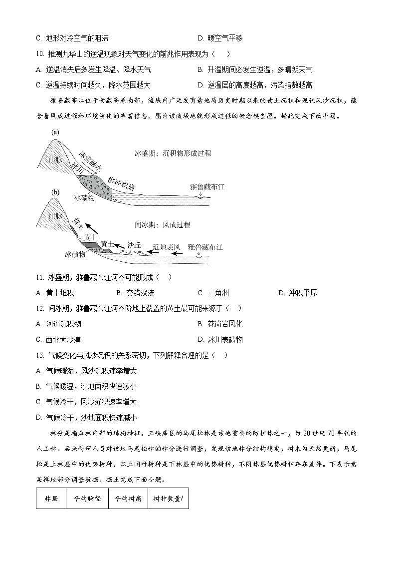 2025届湖北省高三下学期新高考信息卷（四）地理试题第3页