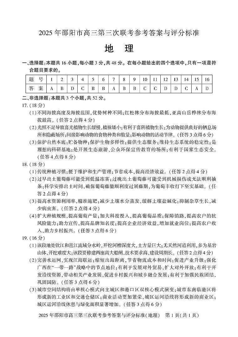 2024-2025学年湖南省 邵阳市 高三下学期第三次联考地理试题 地理答案第1页