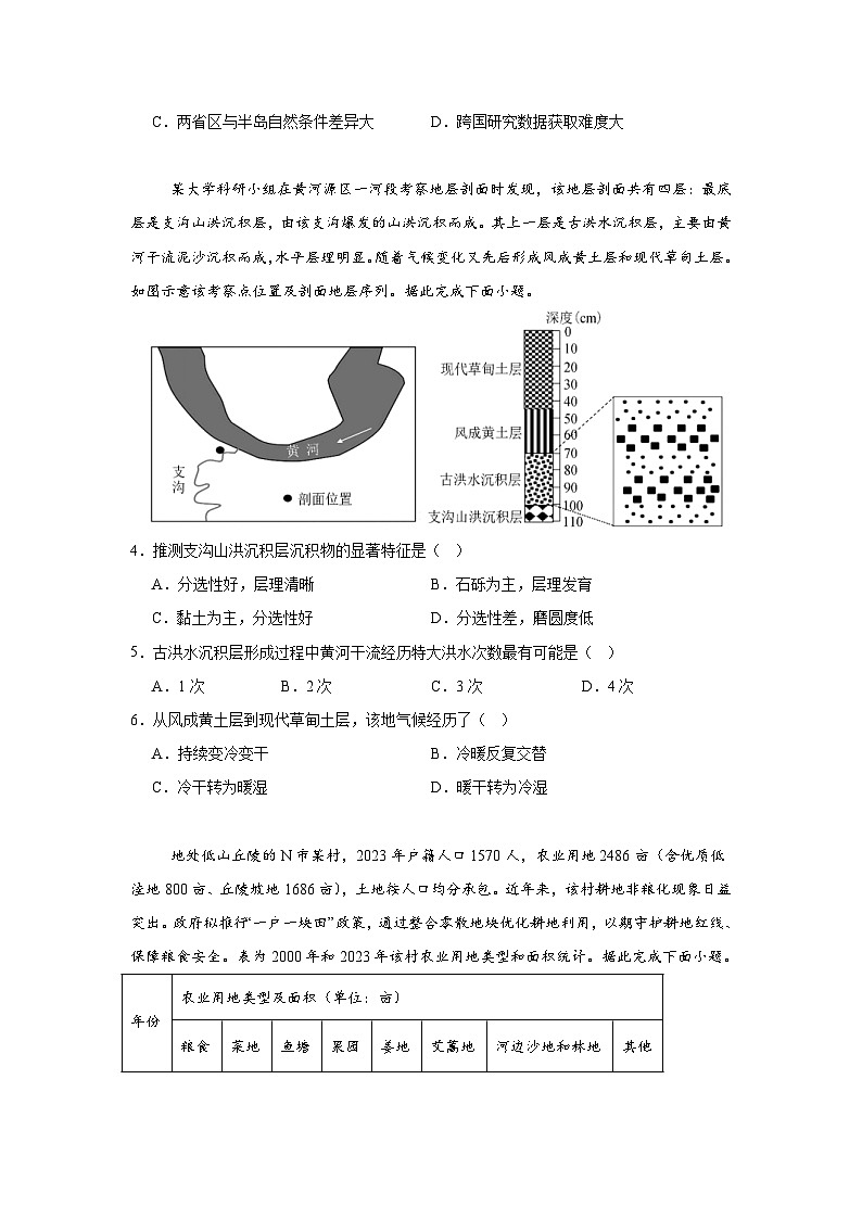 2025届福建省百校联考高三5月押题地理试卷（无答案）第2页