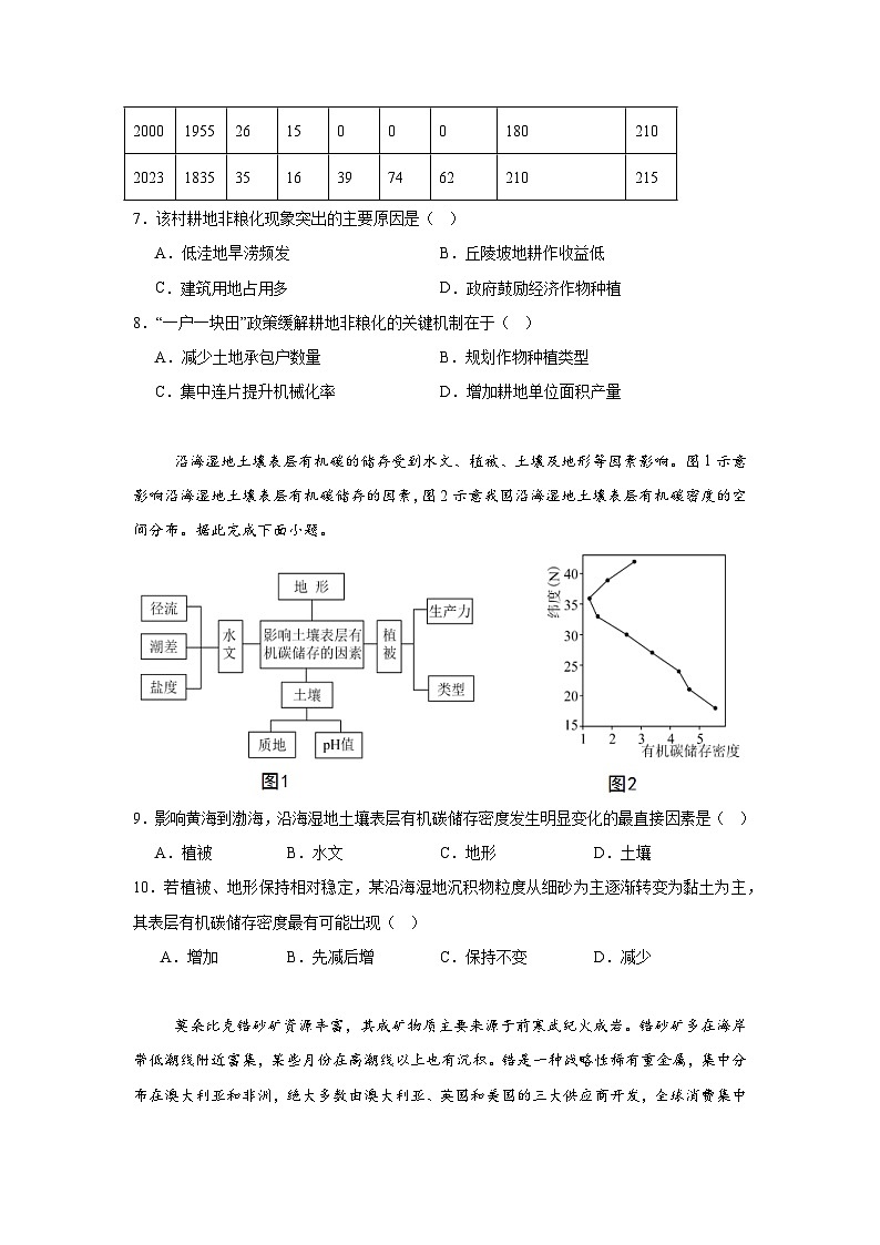 2025届福建省百校联考高三5月押题地理试卷（无答案）第3页