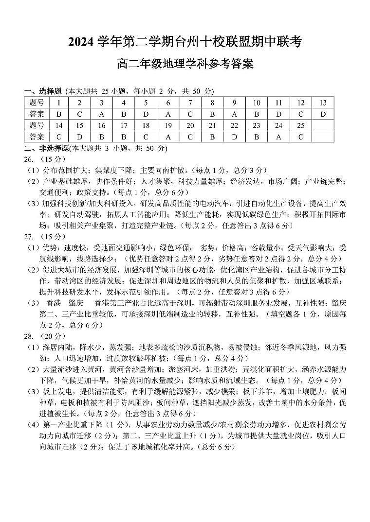 高二地理答案第1页