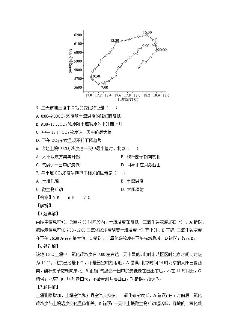 2025届河南省名校学术联盟高三下学期模拟冲刺（二）地理试卷（解析版）第3页