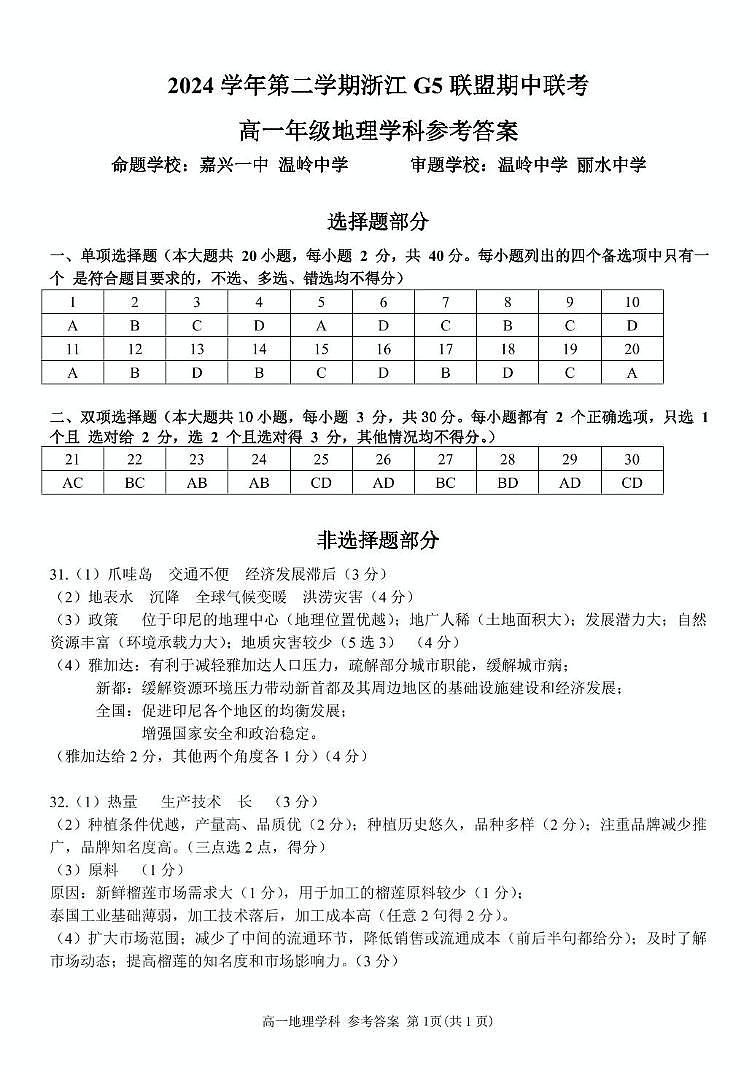 高一地理参考答案第1页