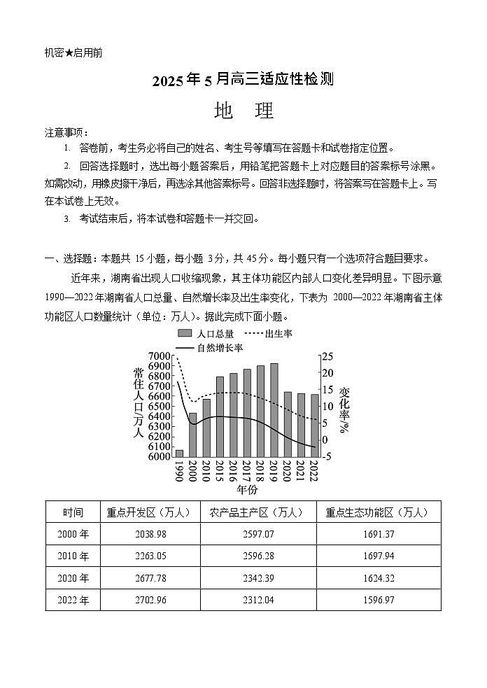2025届山东师范大学附属中学高三考前打靶适应性检测 地理试题及答案第1页