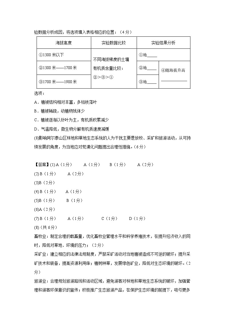 2025年6月上海市普通高中学业水平合格性考试地理仿真模拟卷02地理试卷（解析版）第3页