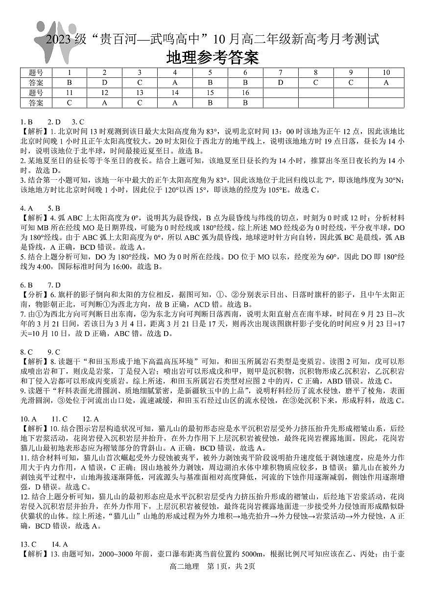（答案）2023级“贵百河—武鸣高中”10月高二月考  参考答案(1)第1页