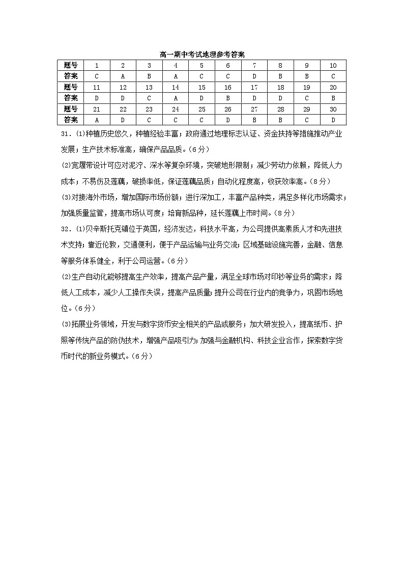 高一期中考试地理参考答案第1页