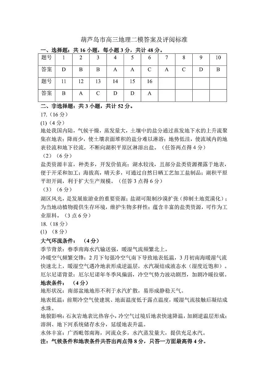 地理-葫芦岛市高三地理二模评卷答案第1页