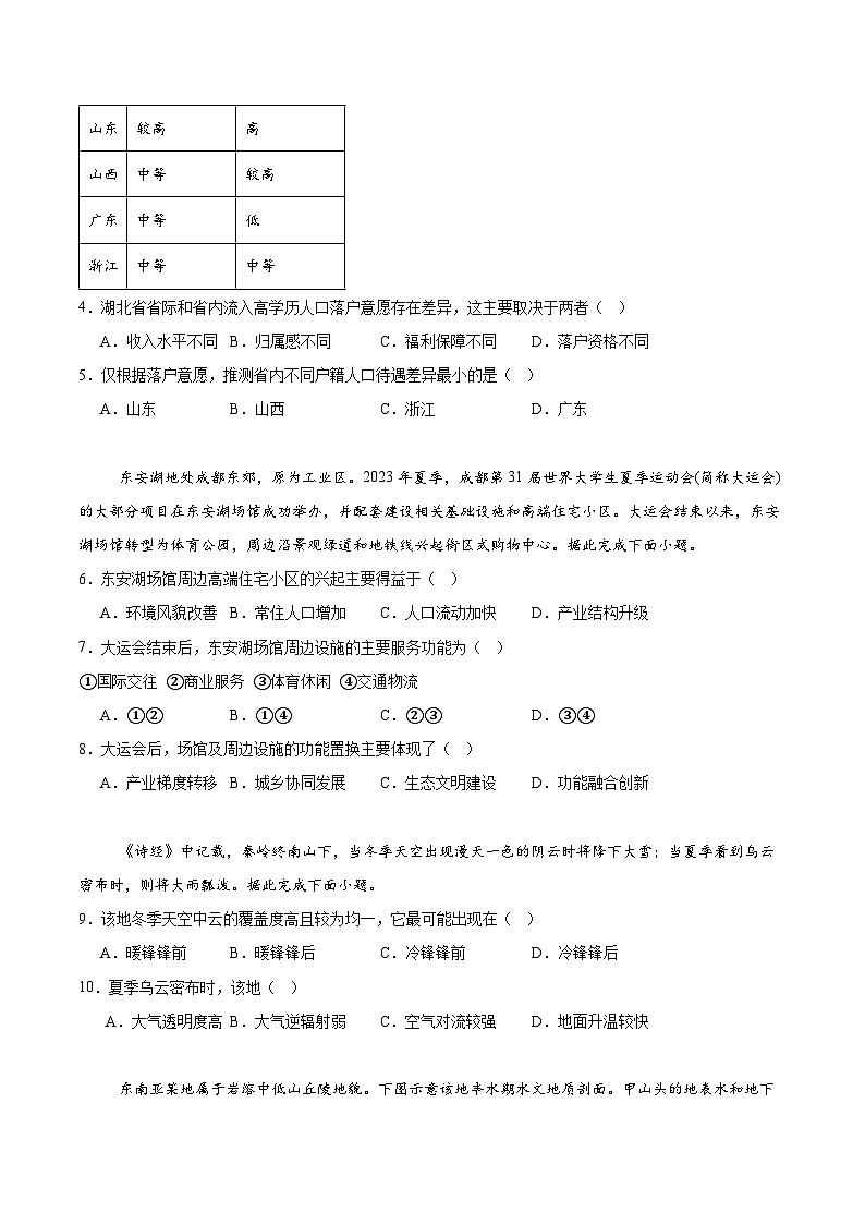 重庆市部分区县2025届高三下学期5月三诊考试地理试卷（Word版附答案）第2页