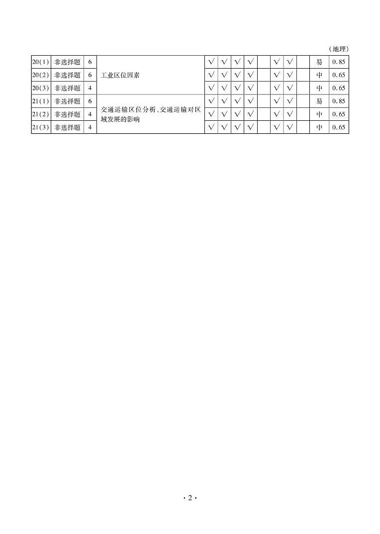 泰雅高一地理答案第2页
