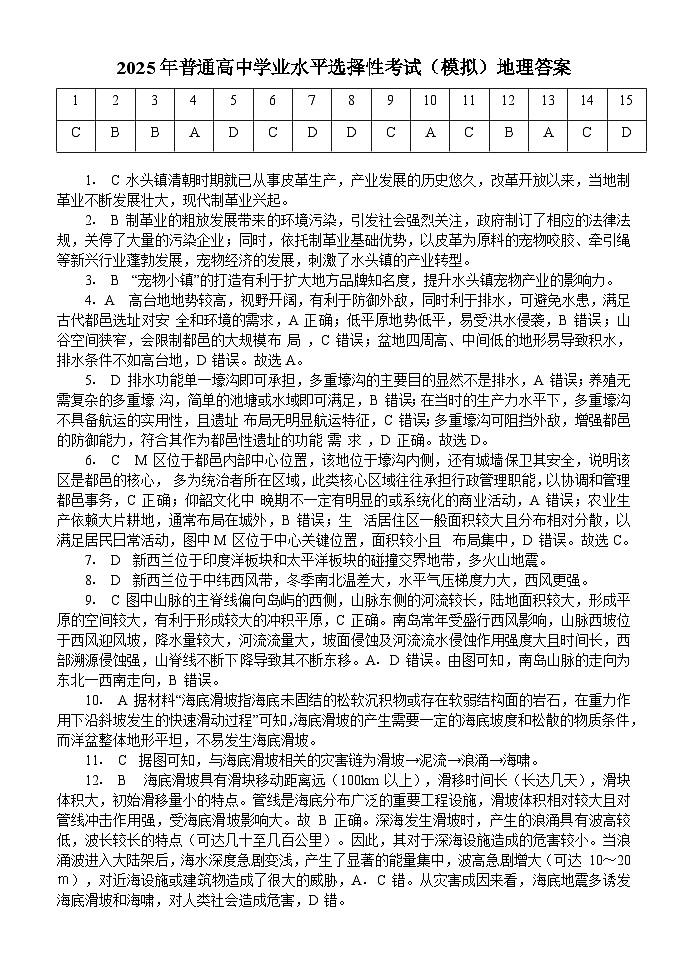 2025年普通高中学业水平选择性考试（模拟）地理答案第1页