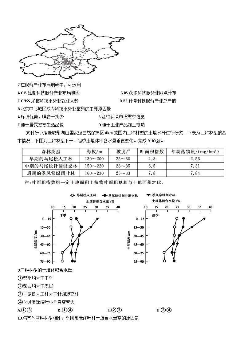 海南省省直辖县级行政单位琼海市嘉积中学2024-2025学年高三上学期1月期末地理试题第2页
